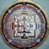 kala chakra, tibetan art, thangka painting, tibetan mandala
