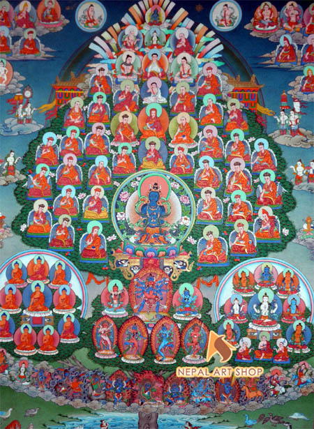 Buddhist Tree of Life Thangka Painting, Nepal Art Shop, Original Thangka Painting, Quality Thangka Painting, Vibrant Colors Thangka Painting