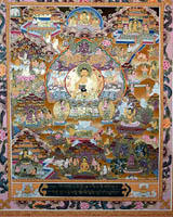 buddha thangka painting, buddha and buddha, buddha about life, buddha mandala painting
