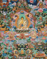 thangka painting of buddha,
life of buddha thangka, life in buddhism, fo buddha, life of buddha painting