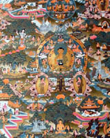 thangka painting buddha, buddha and his life, living as a buddhist,
buddha mandala art, buddha life story