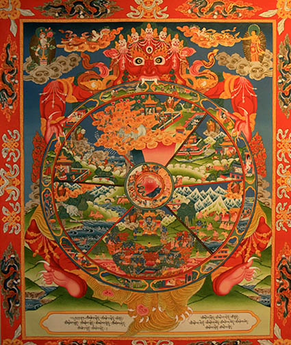 wheel of life, thangka art, tibetan buddhism, art buddha, painting mandala, buddha life, buddhism wheel