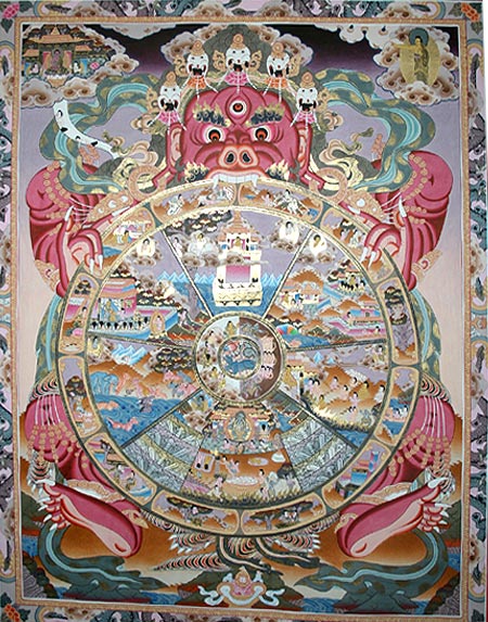 wheel of life, thangka art, tibetan buddhism, art buddha, painting mandala, buddha life, buddhism wheel