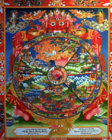 Tibetan Thangka art, wheel of life thangka, Tibetan, Thangka art