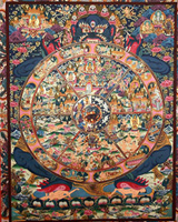 Tibetan Thangka art, wheel of life thangka, Tibetan, Thangka art