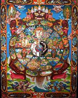 Tibetan Thangka art, wheel of life thangka, Tibetan, Thangka art